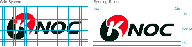 Grid System & Spacing Rules